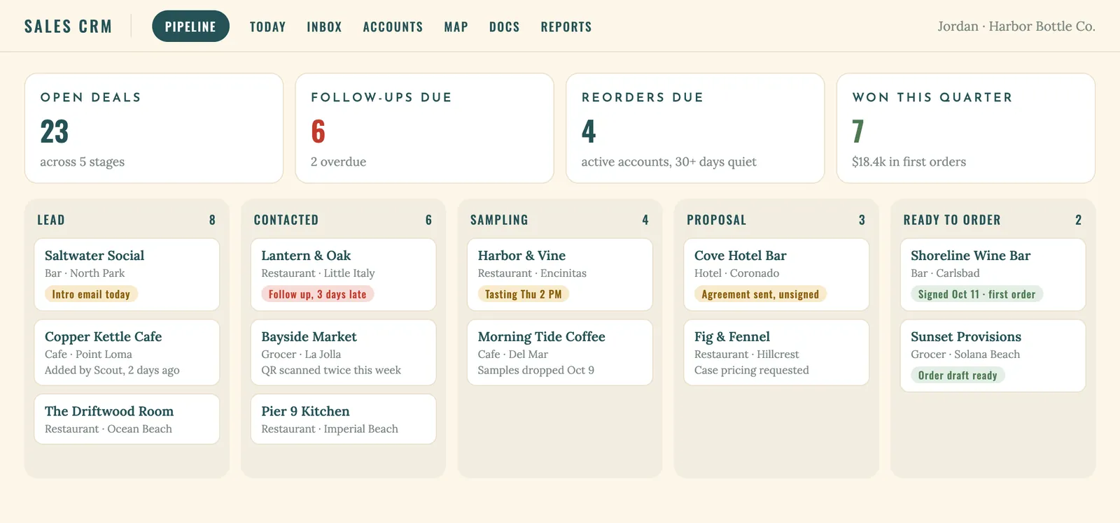 Every deal by stage, with follow-ups and reorders due up top.