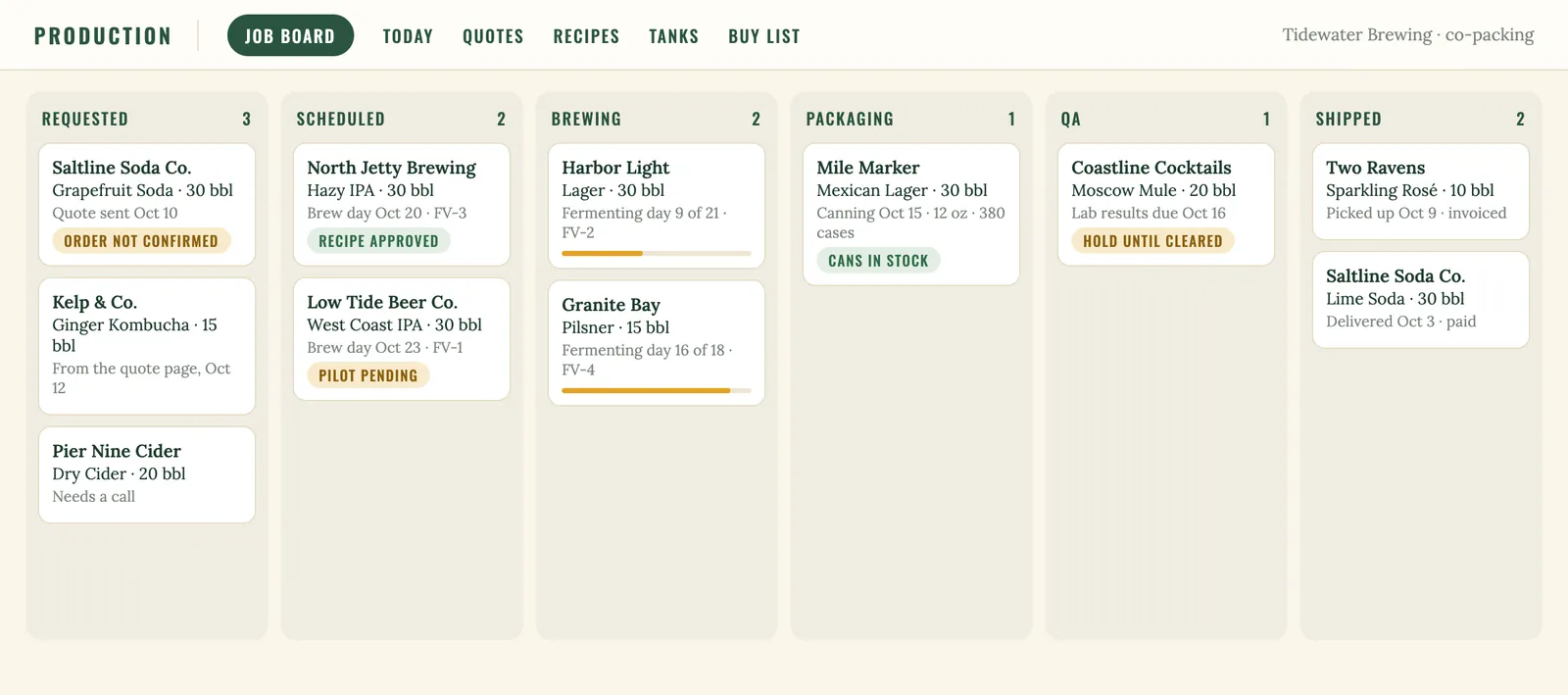Every job on one board, from request to shipped.